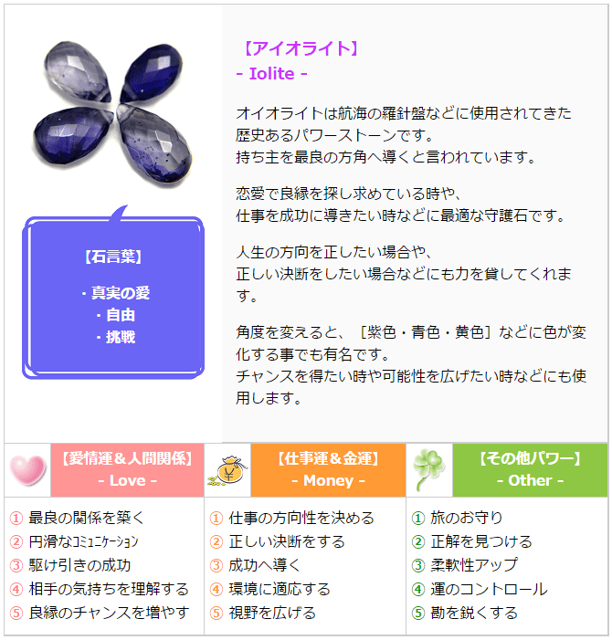 9月11日生まれの誕生石(意味)