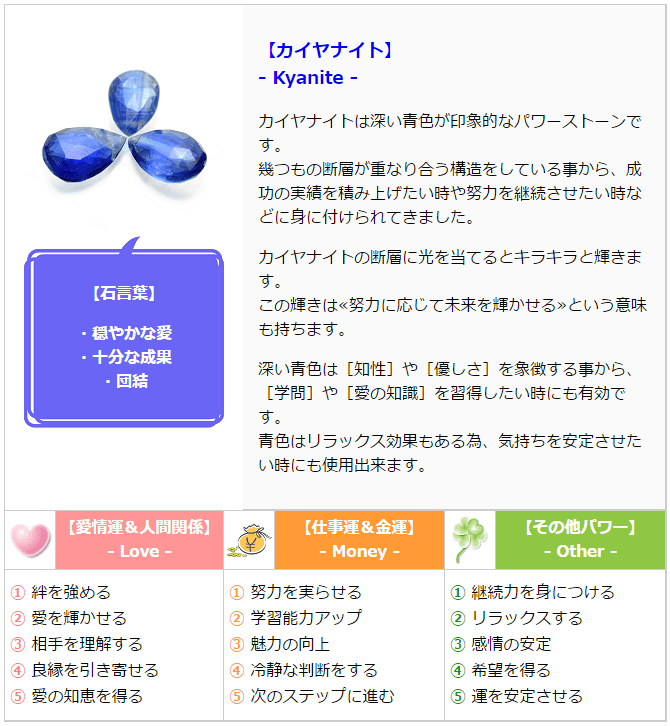 3月31日生まれの誕生石(意味)