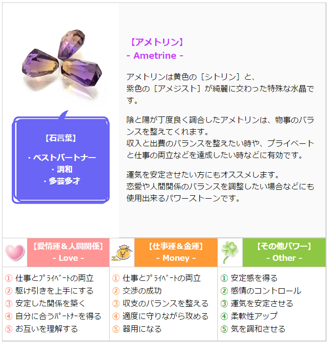 9月24日生まれの誕生石(意味)