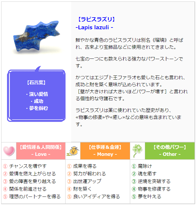 3月25日生まれの誕生石(意味)