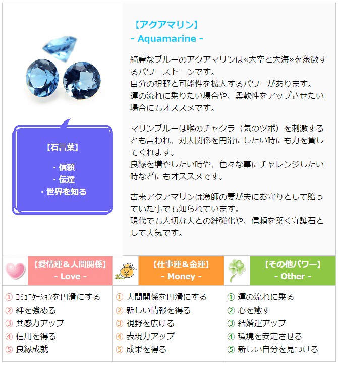 3月25日生まれのパワーストーン【意味】