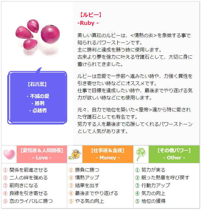 7月29日生まれのパワーストーン【意味】