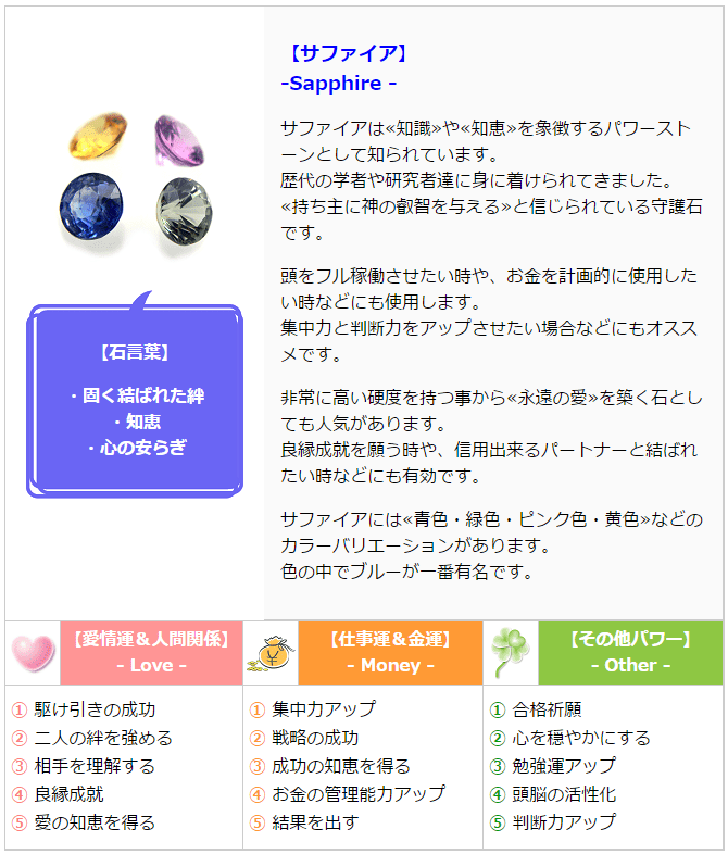 9月18日生まれのパワーストーン【意味】