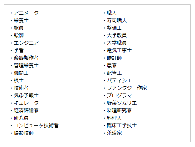 仕事運＆適職【無料の誕生日占い】
