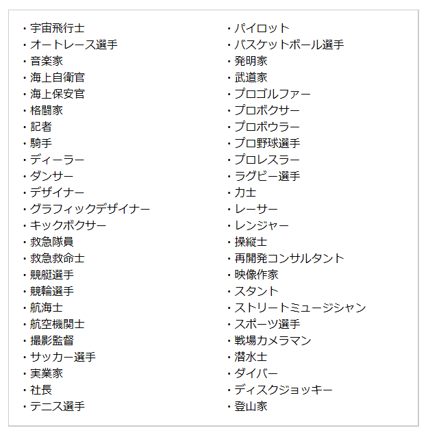 仕事運＆適職【無料の誕生日占い】