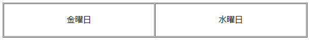 ラッキーな曜日占い