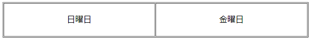 ラッキーな曜日占い