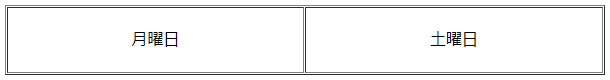 ラッキーな曜日占い